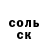 Бутират вода Anya Khlebina